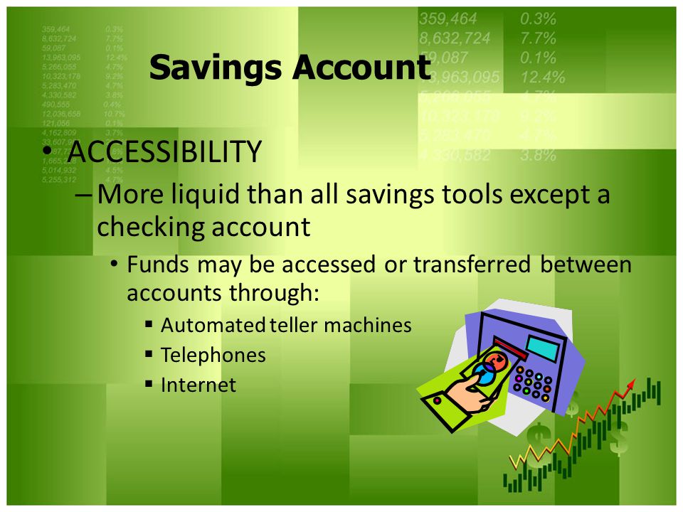 Savings Account ACCESSIBILITY