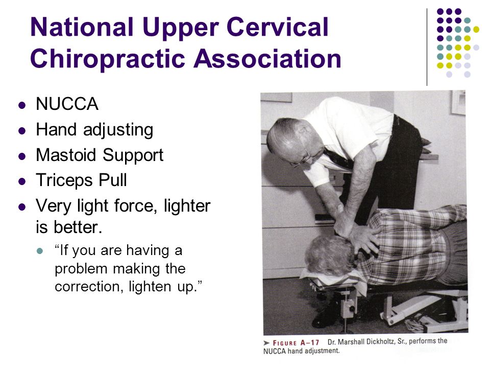 National Upper Cervical Chiropractic Association