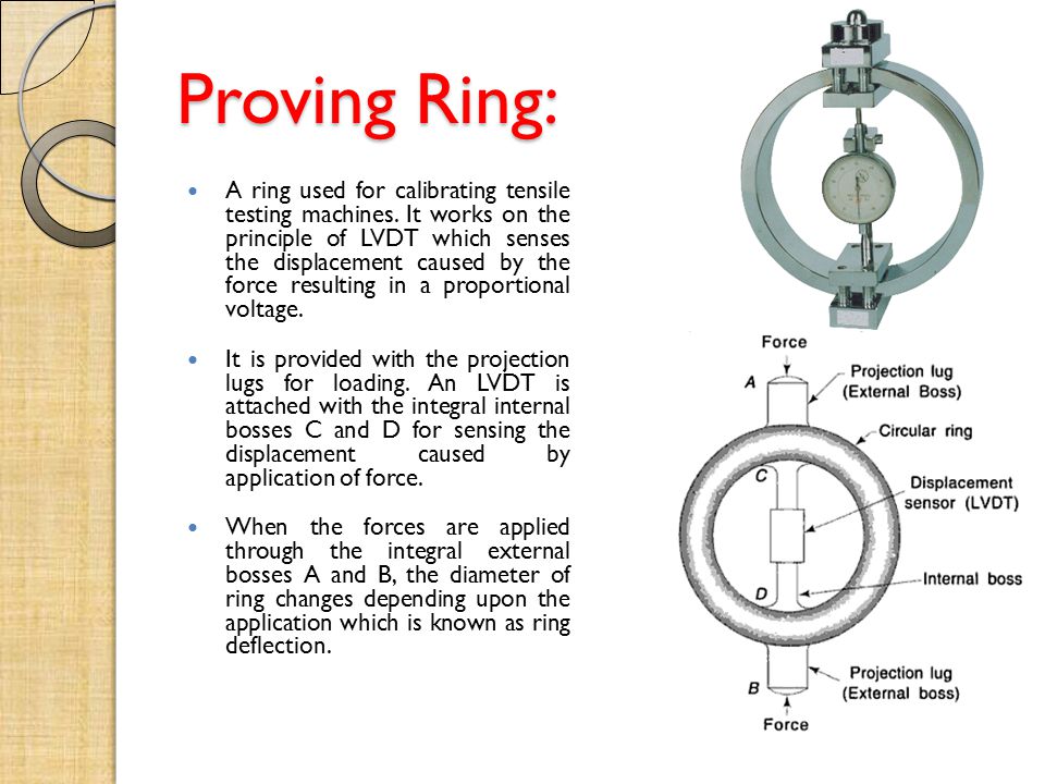 Proving+Ring%3A