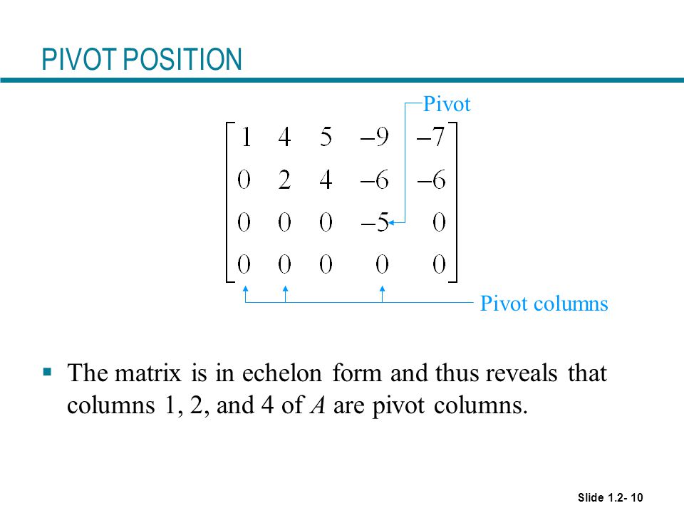 PIVOT POSITION Pivot. Pivot columns.