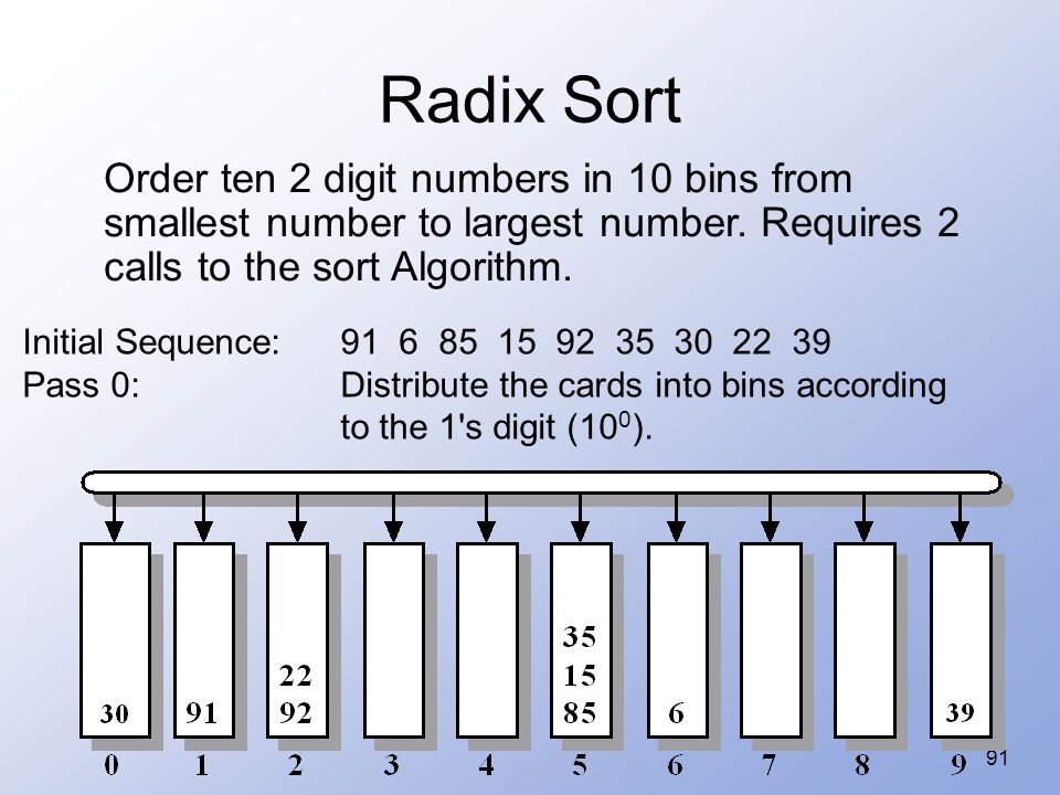 Radix Sort Order ten 2 digit numbers in 10 bins from smallest number to...