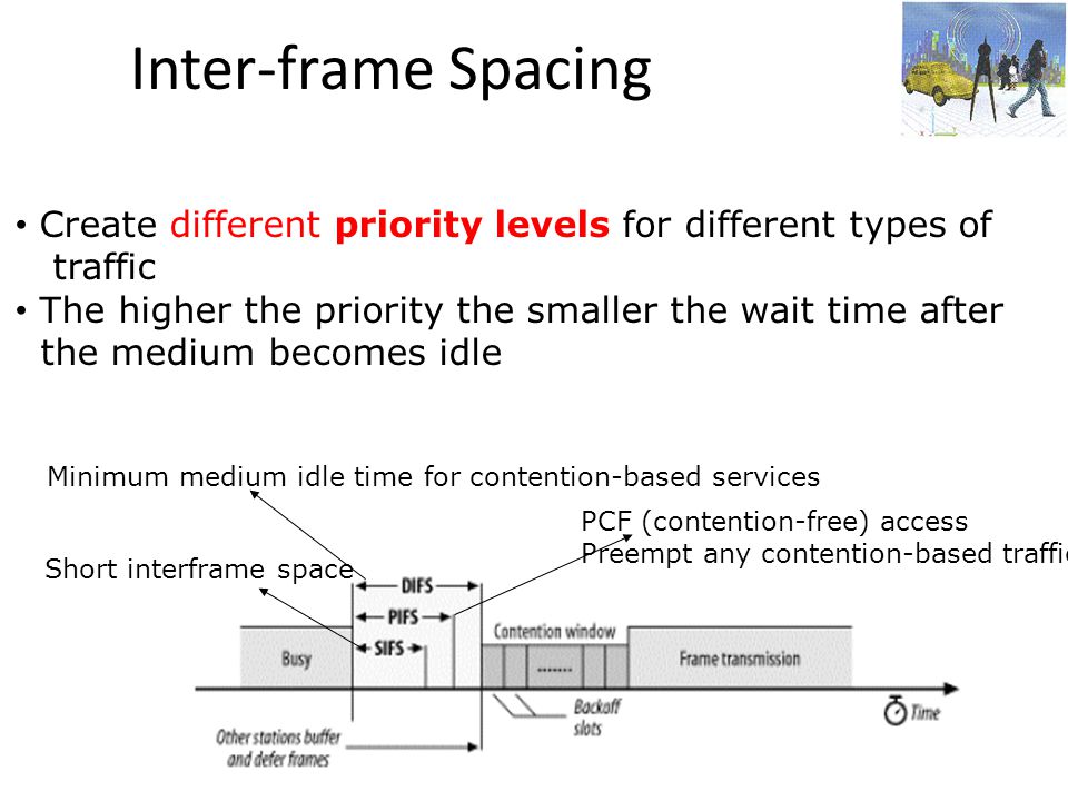 Inter-frame Spacing Create different priority levels for different types of. traffic. The higher the priority the smaller the wait time after.