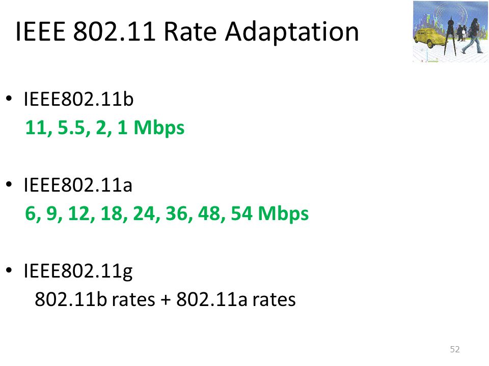 IEEE Rate Adaptation IEEE802.11b 11, 5.5, 2, 1 Mbps IEEE802.11a