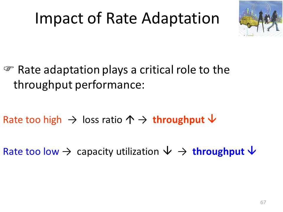 Impact of Rate Adaptation