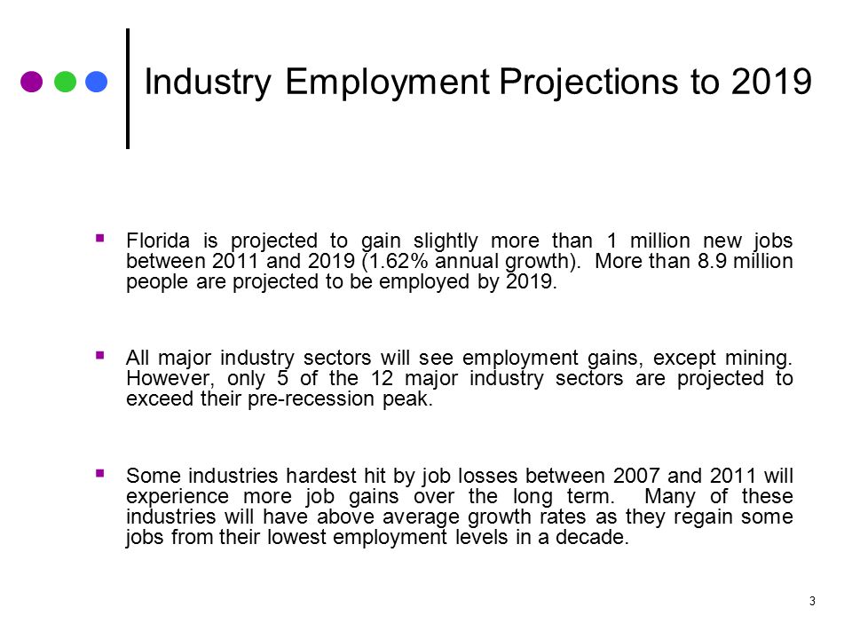 Industry Employment Projections to 2019