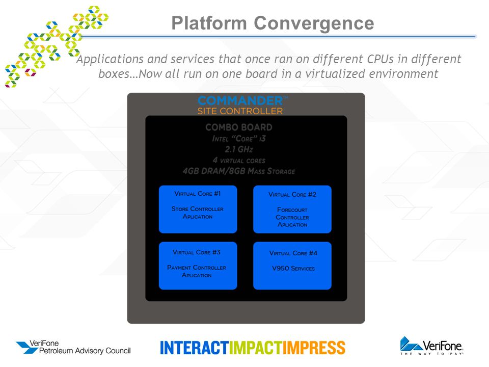 Platform Convergence