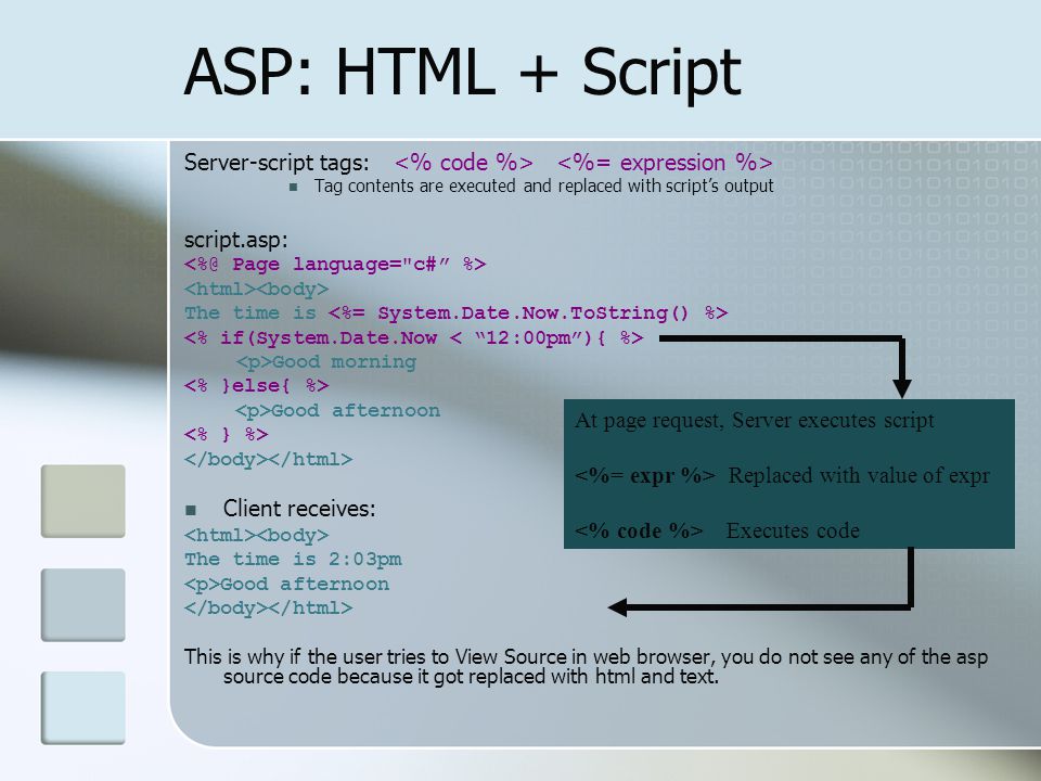 ASP: HTML + Script Server-script tags: <% code %> <%= expression %> Tag contents are executed and replaced with script’s output.
