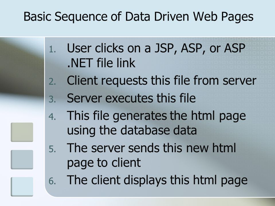 Basic Sequence of Data Driven Web Pages