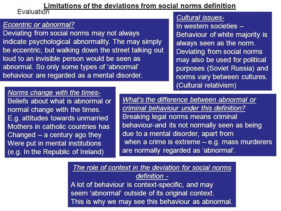 deviation of social norms