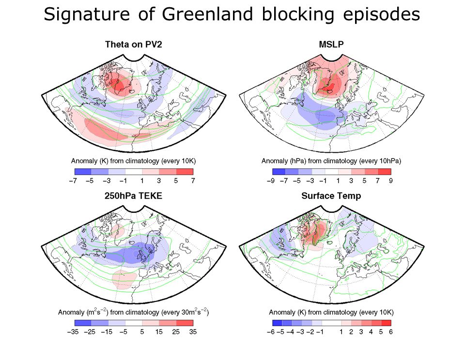 Signature of Greenland blocking episodes