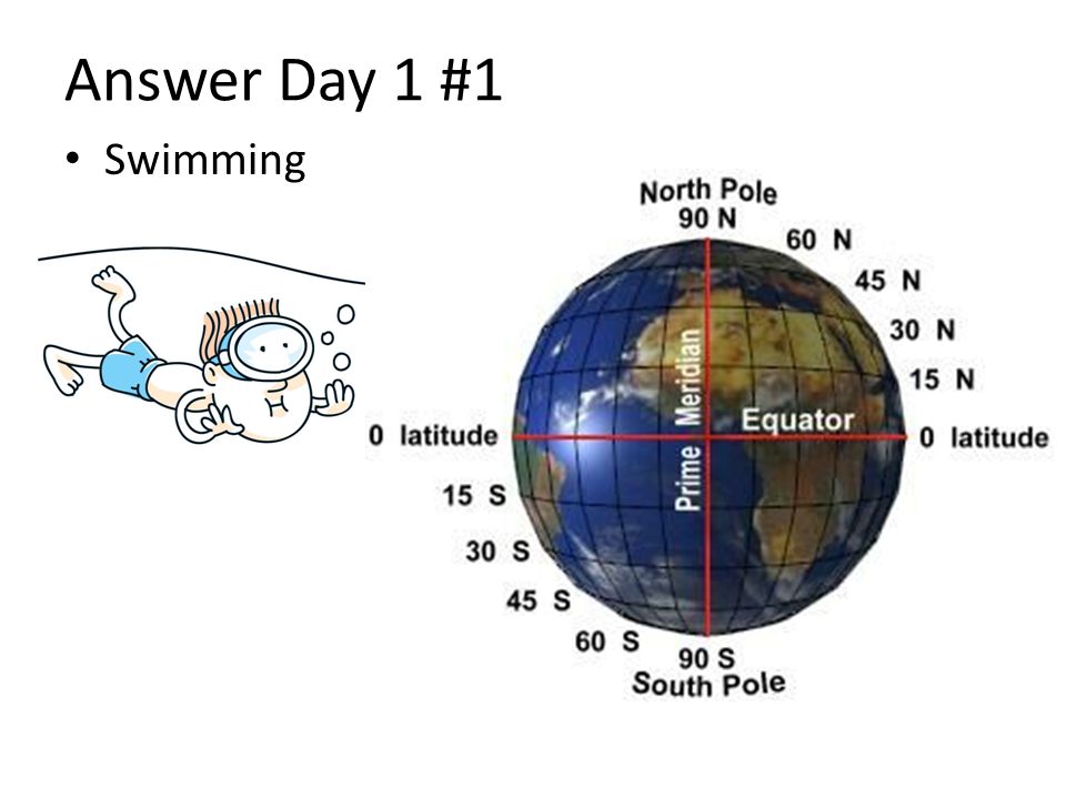 Answer Day 1 #1 Swimming