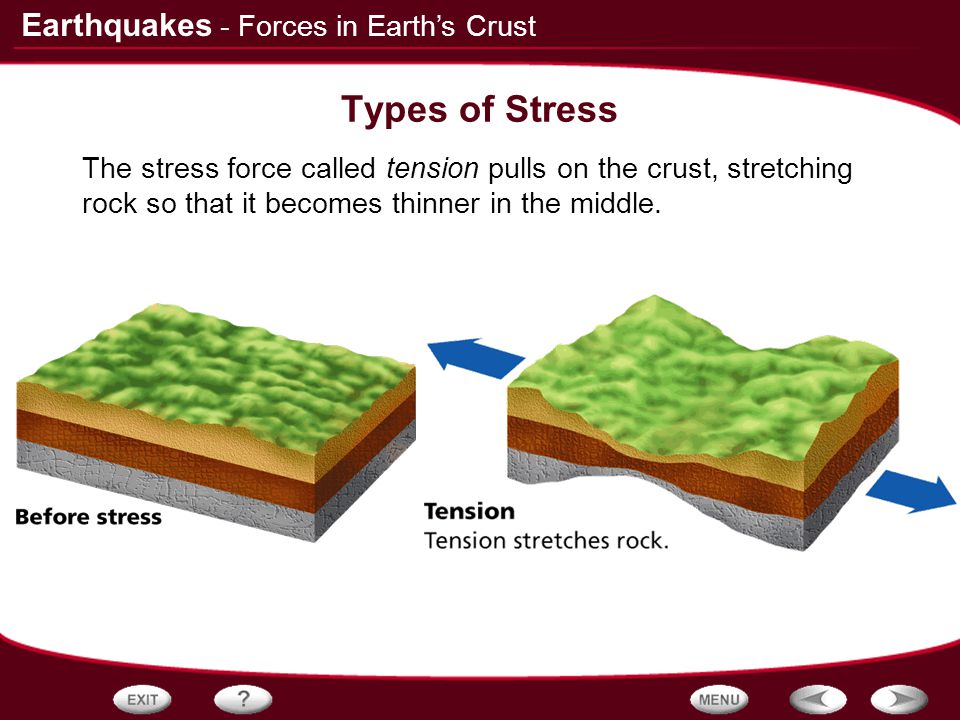 Table of Contents Forces in Earth's Crust - ppt download