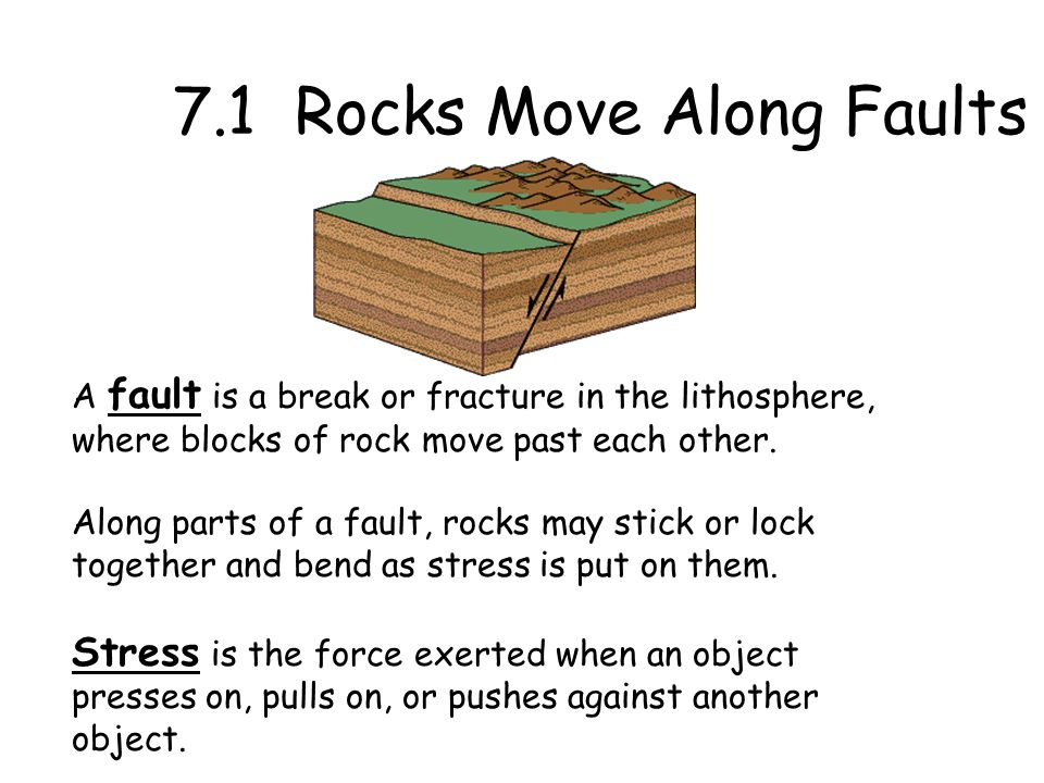 7.1 Rocks Move Along Faults