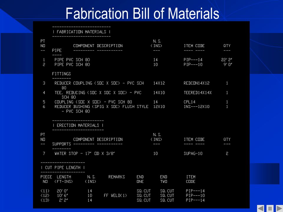 Fabrication Bill of Materials