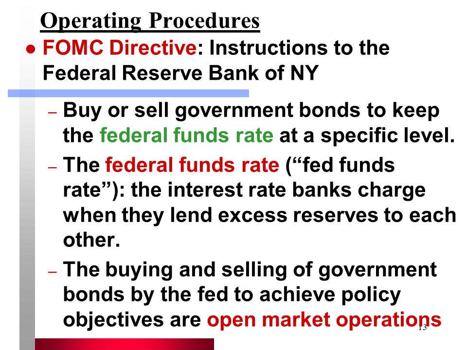 Operating Procedures FOMC Directive: Instructions to the Federal Reserve Bank of NY.