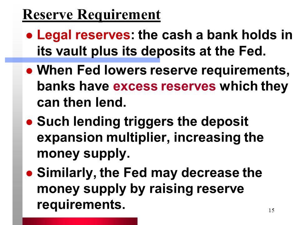 Reserve Requirement Legal reserves: the cash a bank holds in its vault plus its deposits at the Fed.