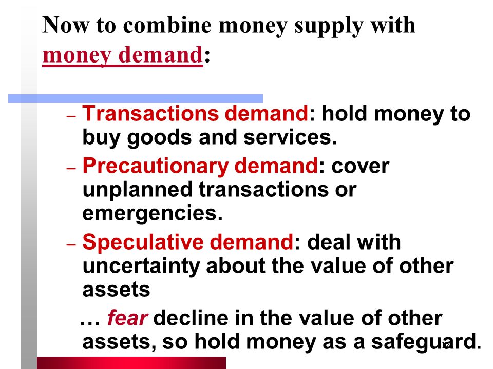 Now to combine money supply with money demand: