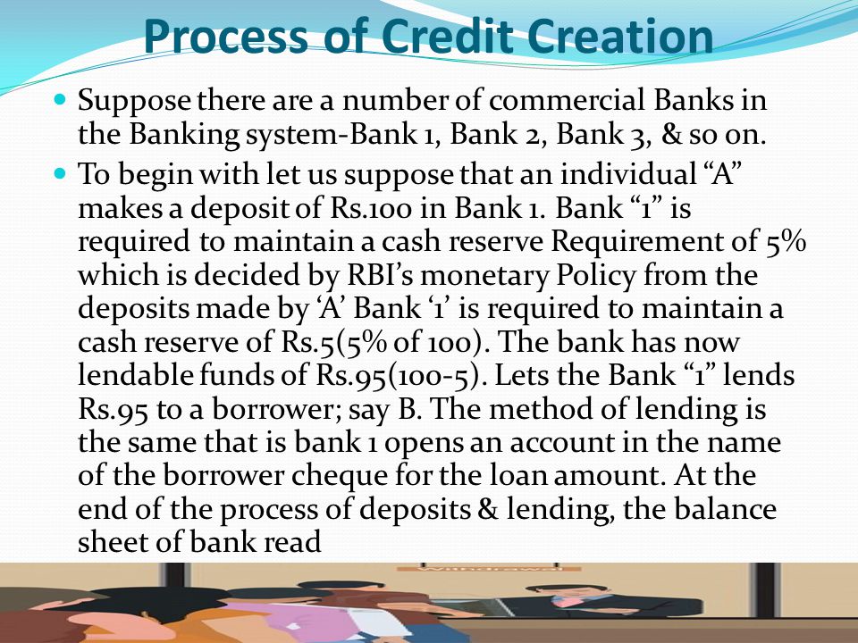 Process of Credit Creation