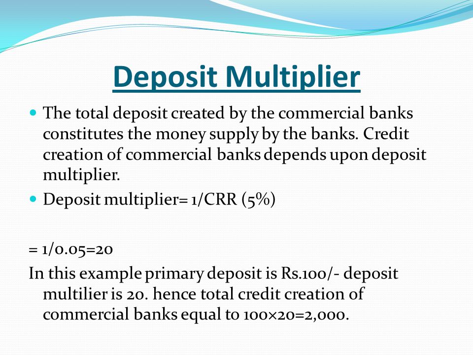 Deposit Multiplier