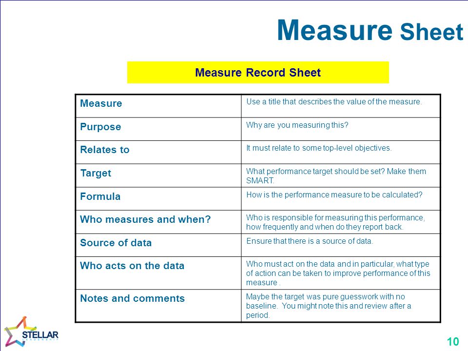 Measure Sheet Measure Record Sheet Measure Purpose Relates to Target