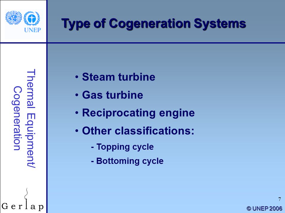 Type of Cogeneration Systems