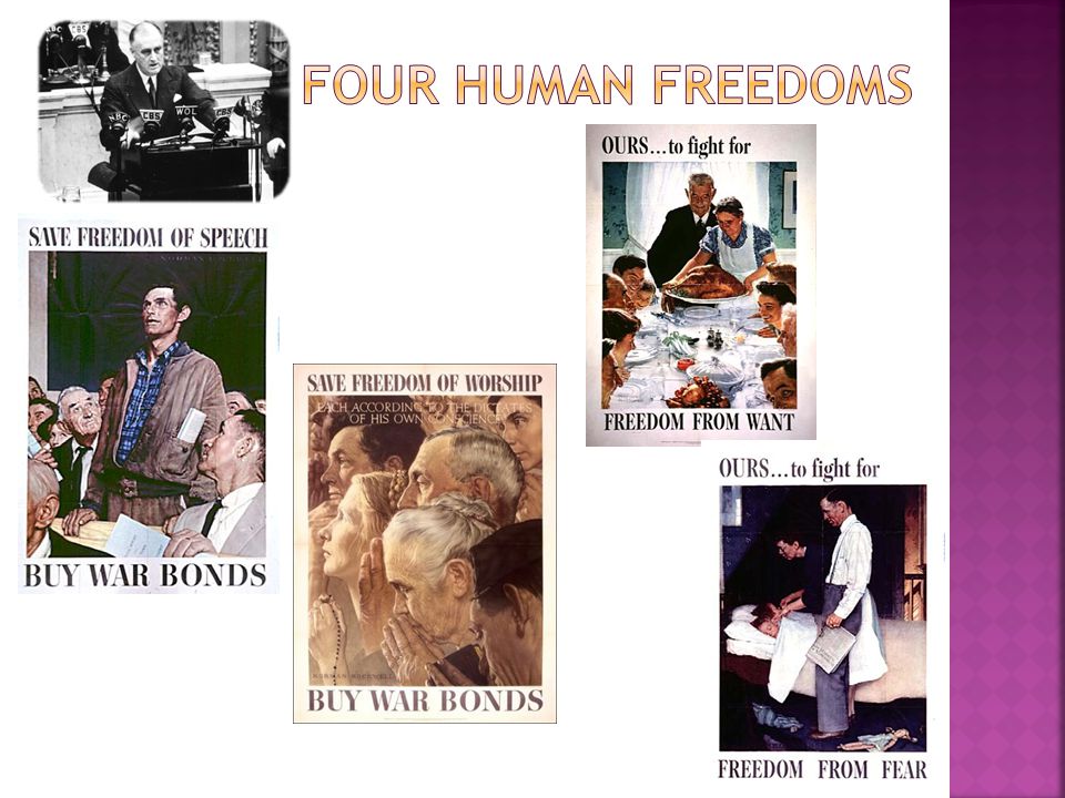 Four Human Freedoms