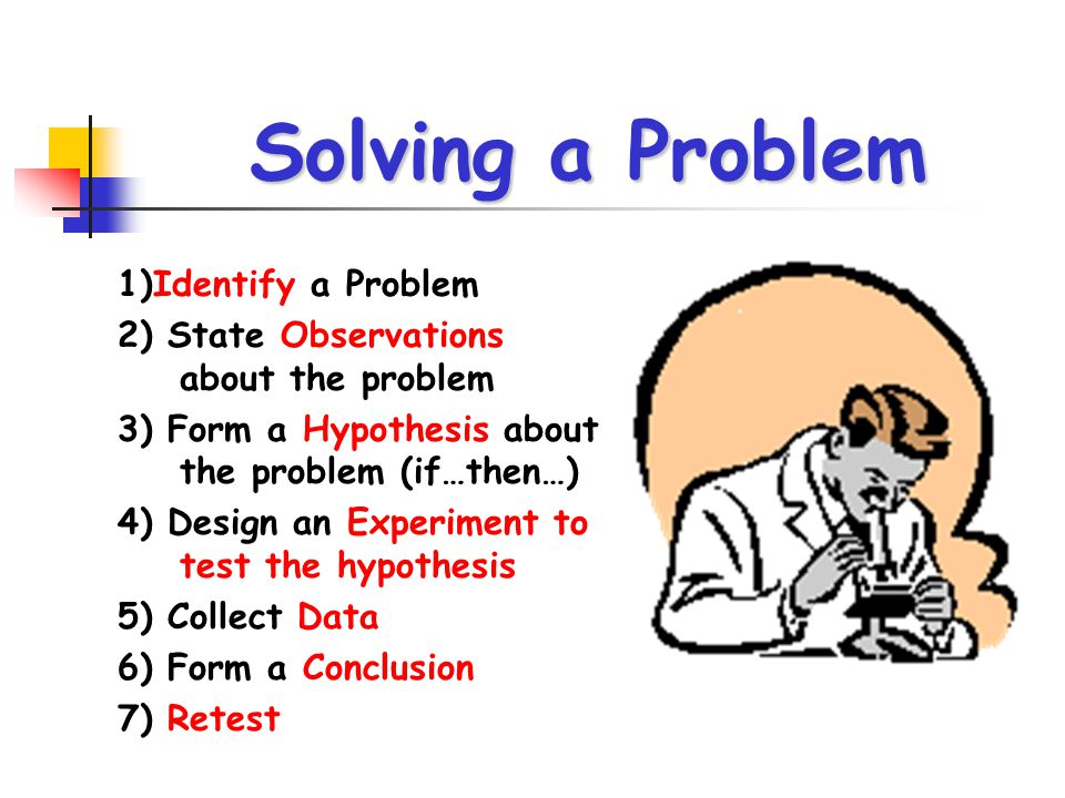 Solving a Problem 1)Identify a Problem