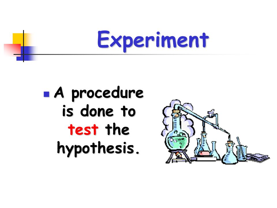 A procedure is done to test the hypothesis.