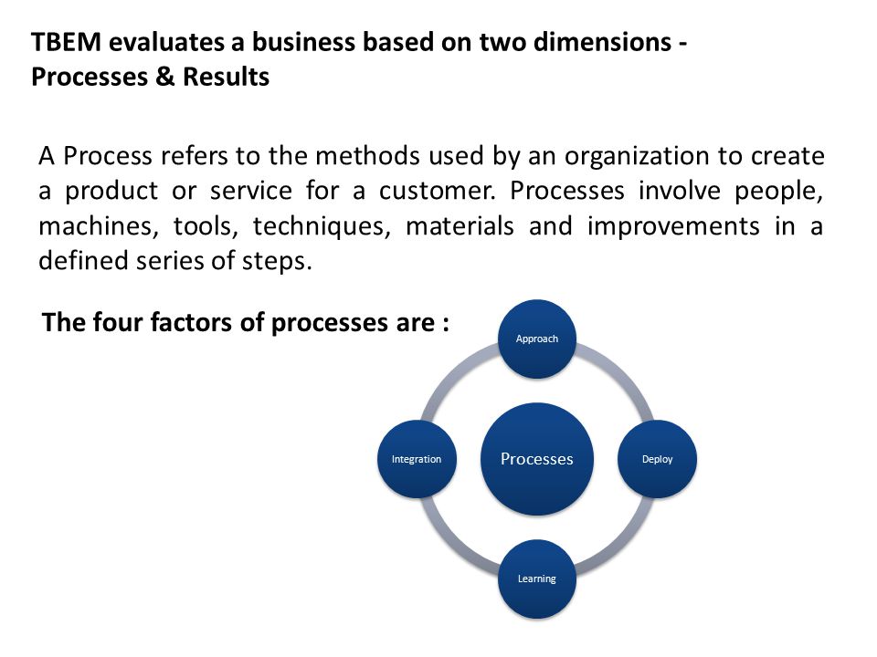 The four factors of processes are :