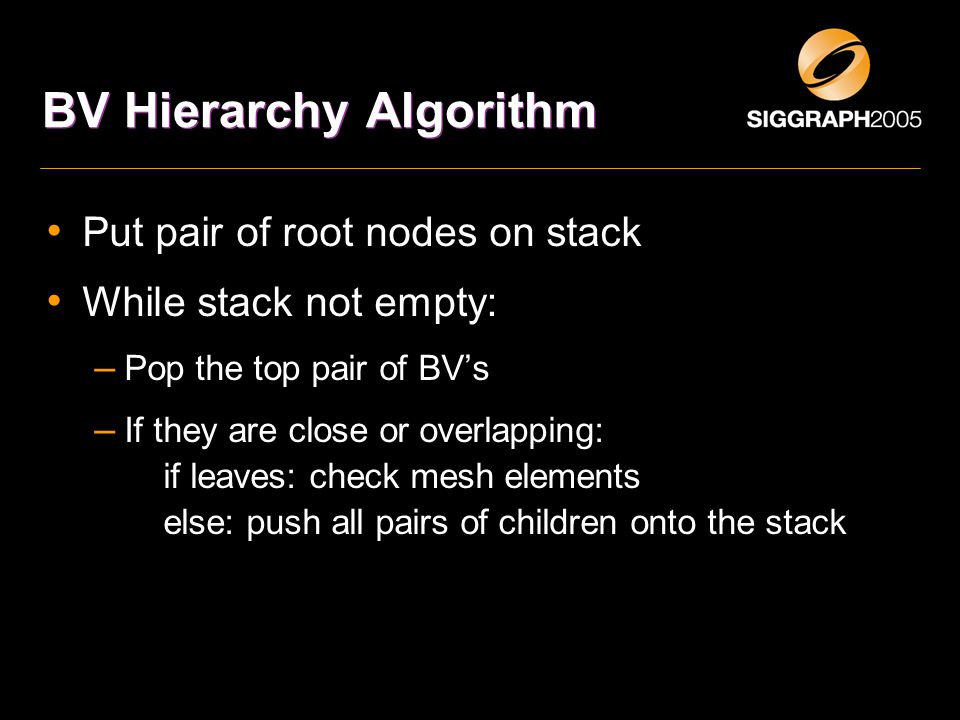 BV Hierarchy Algorithm