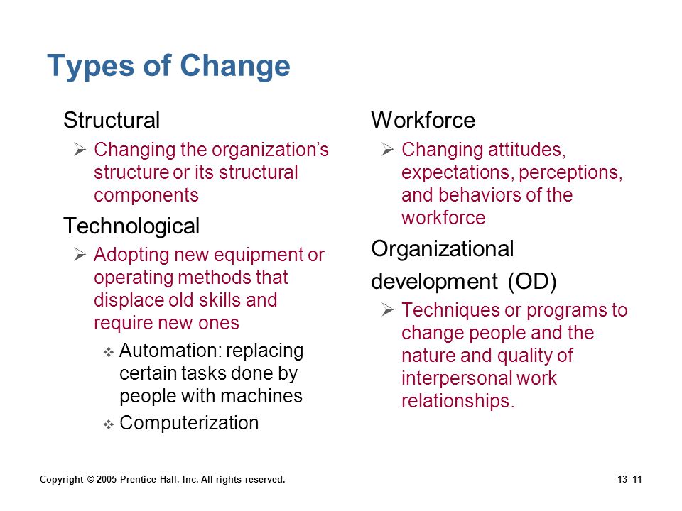 Types of Change Structural Technological Workforce Organizational