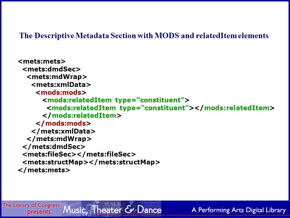Out topic is… METS and MODS to express data for digital objects - ppt video  online download