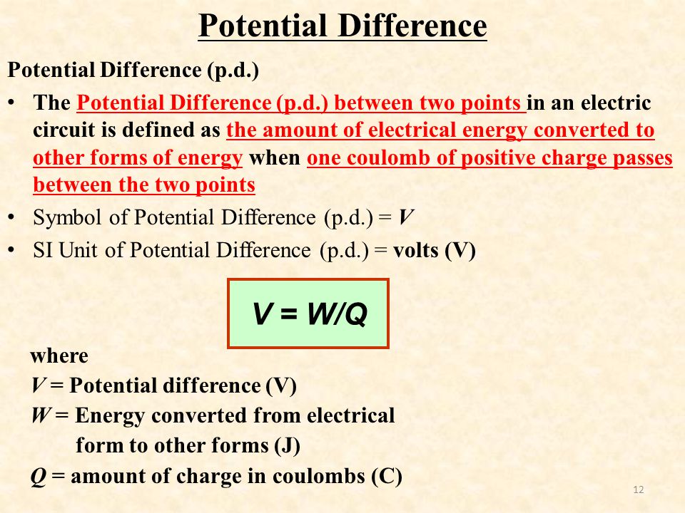 Current Electricity Name Class Ppt Video Online Download