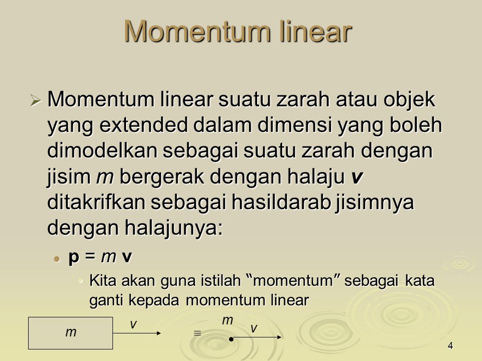 Momentum linear
