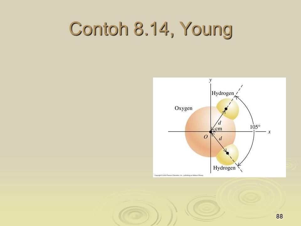 Contoh 8.14, Young