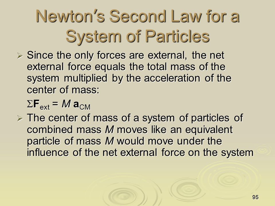 Newton’s Second Law for a System of Particles