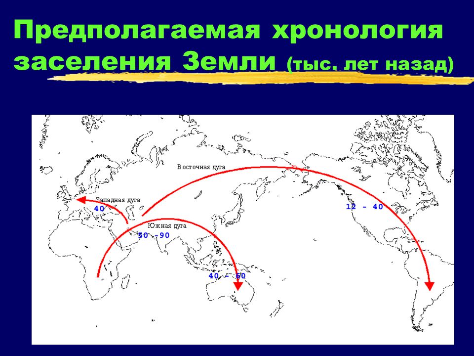 Карта заселения земли