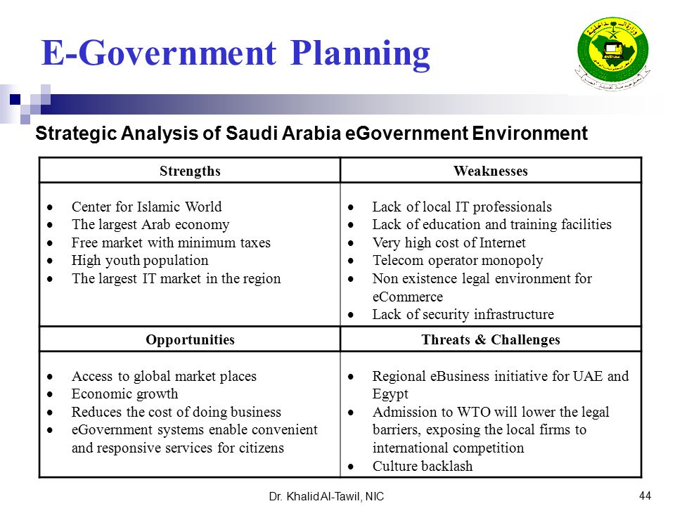 Government planning