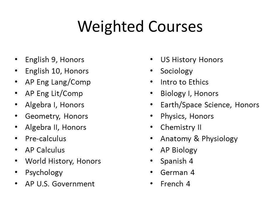 Weighted Courses English 9, Honors English 10, Honors AP Eng Lang/Comp