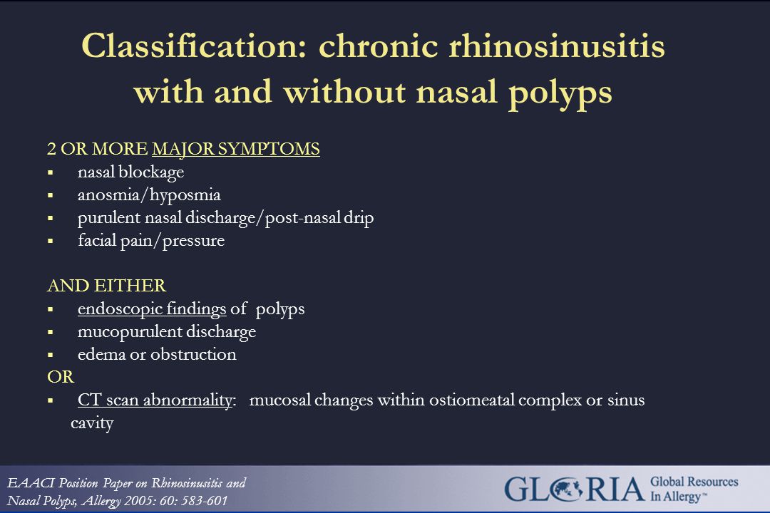 recurrent nasal polyps