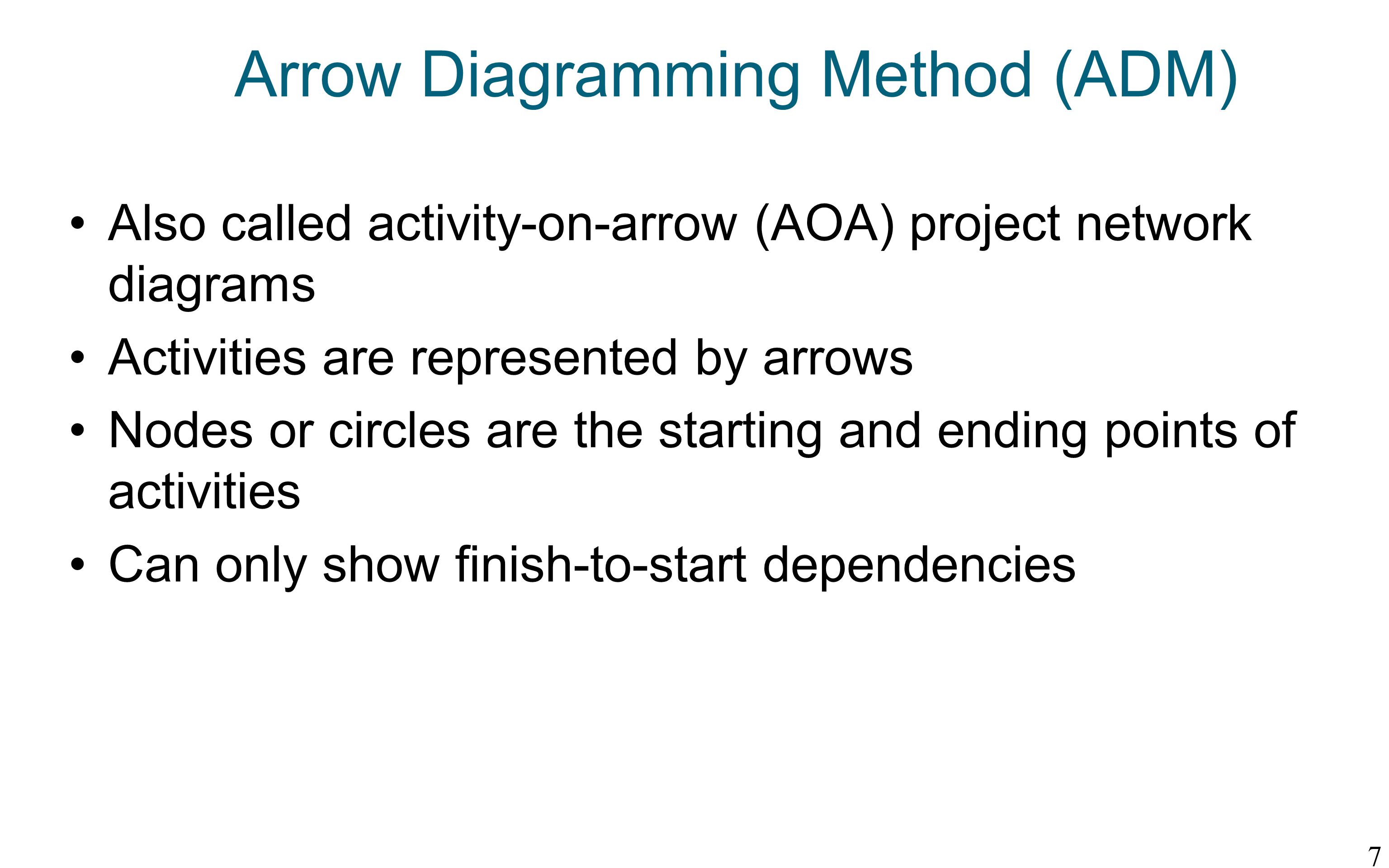 Arrow Diagramming Method (ADM)