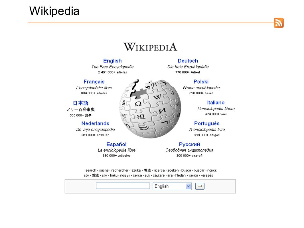 Ru wikipedia org россия. Www.Wikipedia. Английская Википедия. Wikipedia English.