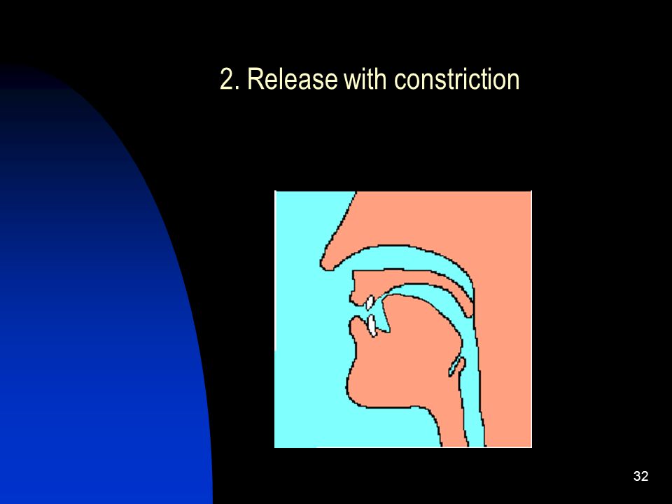 2. Release with constriction