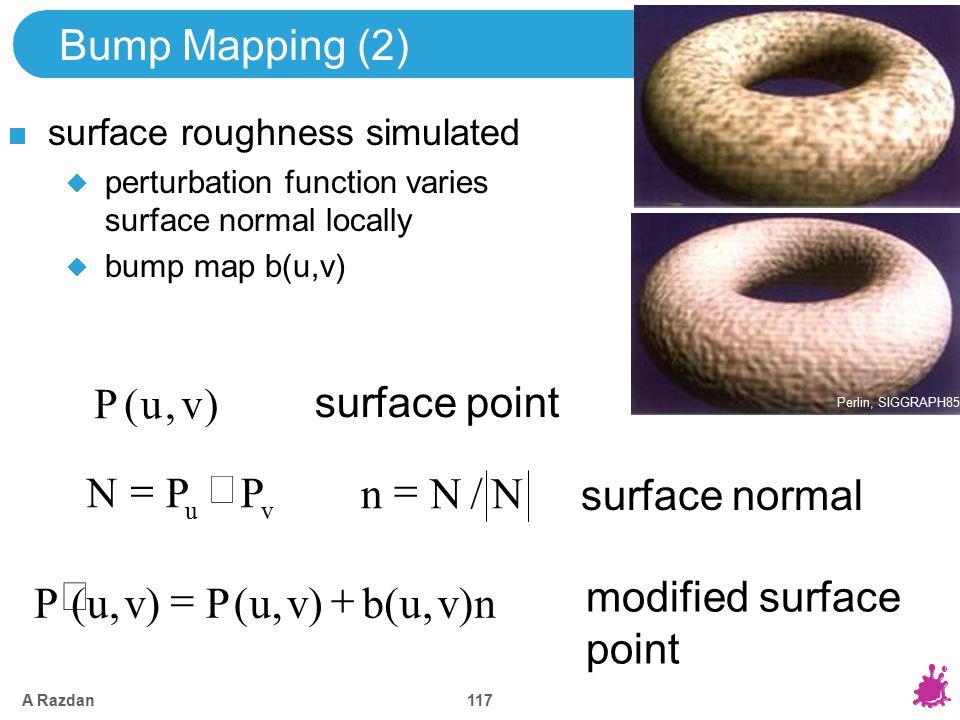 Problem Statement The Physics Of How Light Interacts With The Environment Is Very Complicated We Need Lots Of Simplification Ingredients Models To Ppt Download