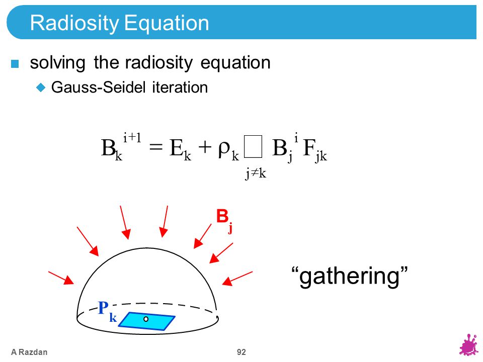 Problem Statement The Physics Of How Light Interacts With The Environment Is Very Complicated We Need Lots Of Simplification Ingredients Models To Ppt Download
