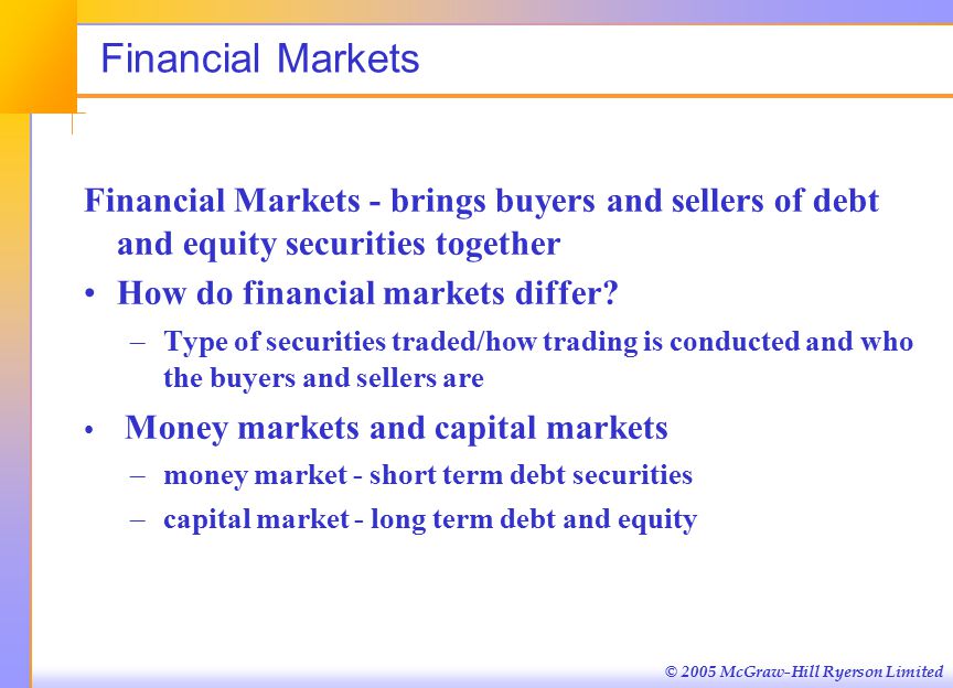 Financial Markets Continued