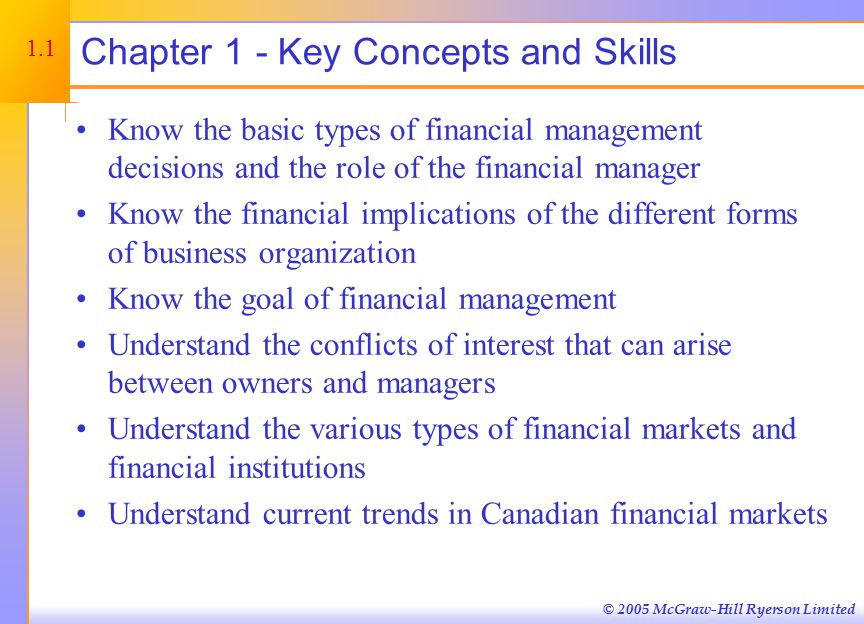 Corporate Finance and the Financial Manager