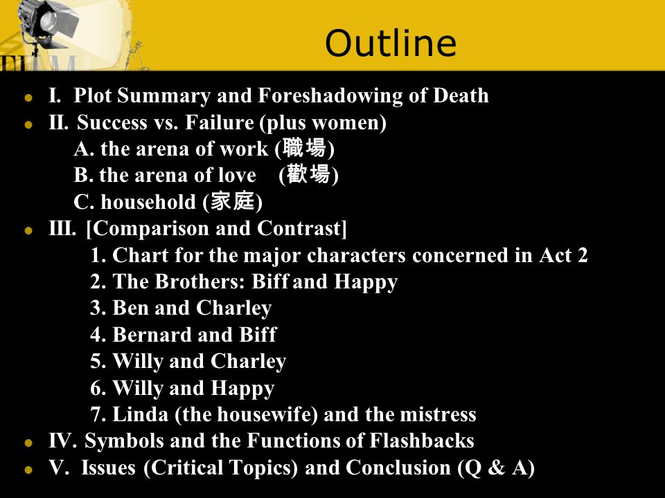 Death Of A Salesman Character Chart