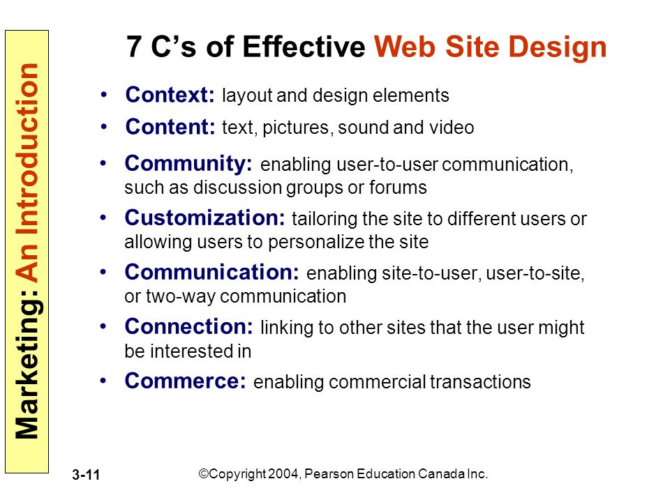 7 C’s of Effective Web Site Design