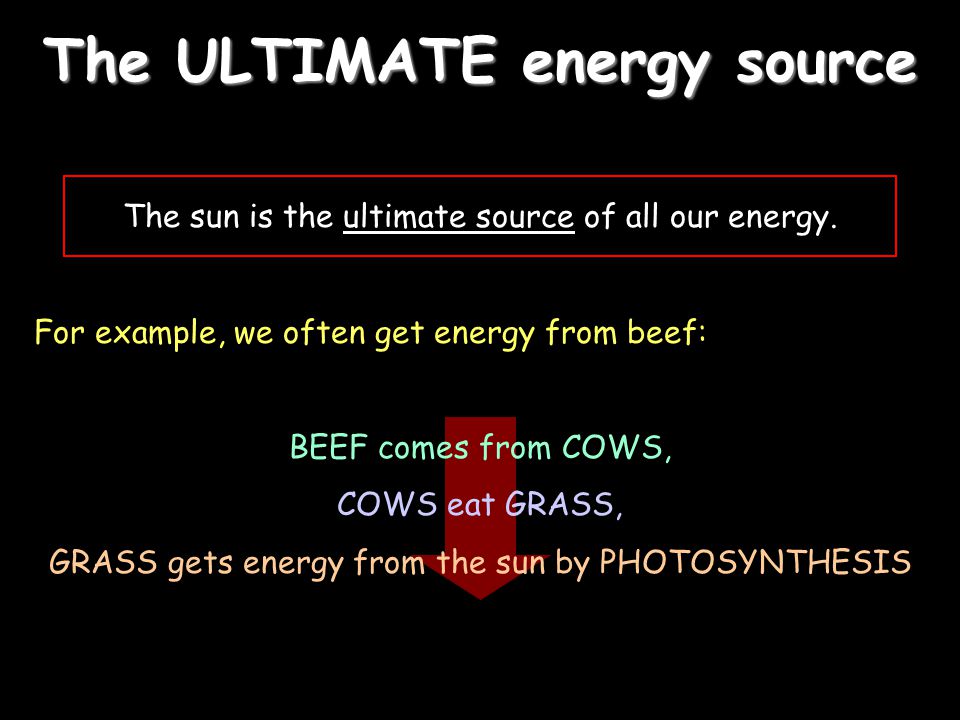 The ULTIMATE energy source